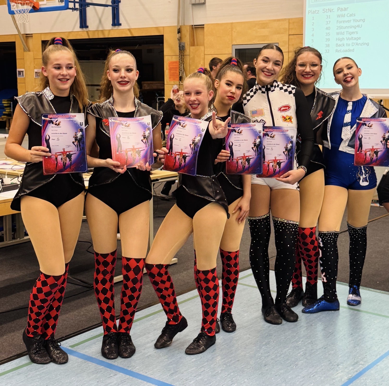 High Voltage nach dem Deutschland-Cup in Worms